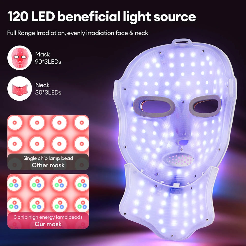 GlowPro 7-Color LED Face & Neck Mask — Anti-Aging Light Therapy At Home