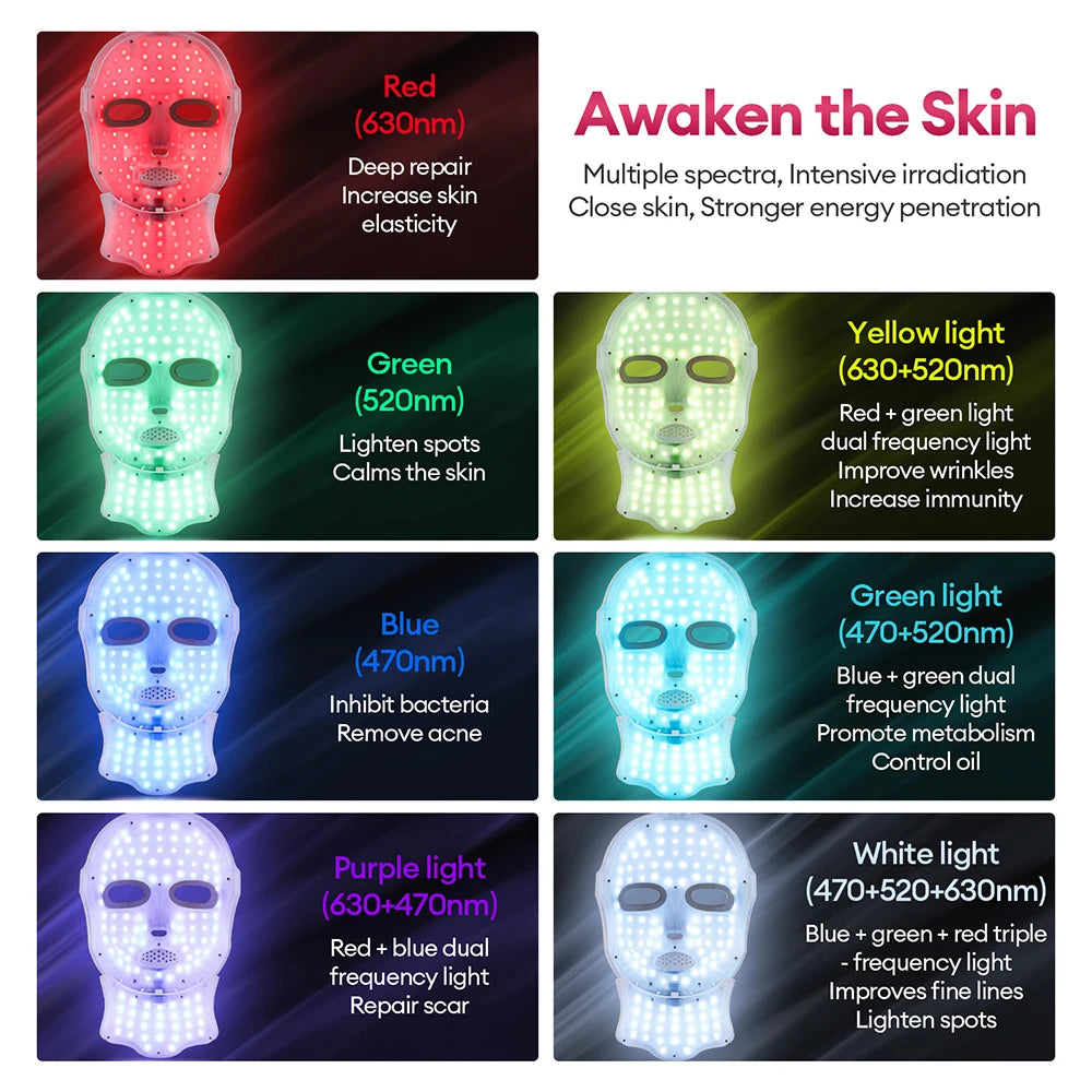 GlowPro 7-Color LED Face & Neck Mask — Anti-Aging Light Therapy At Home