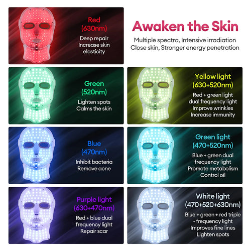 GlowPro 7-Color LED Face & Neck Mask — Anti-Aging Light Therapy At Home